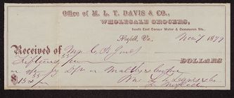 Receipts, 1879